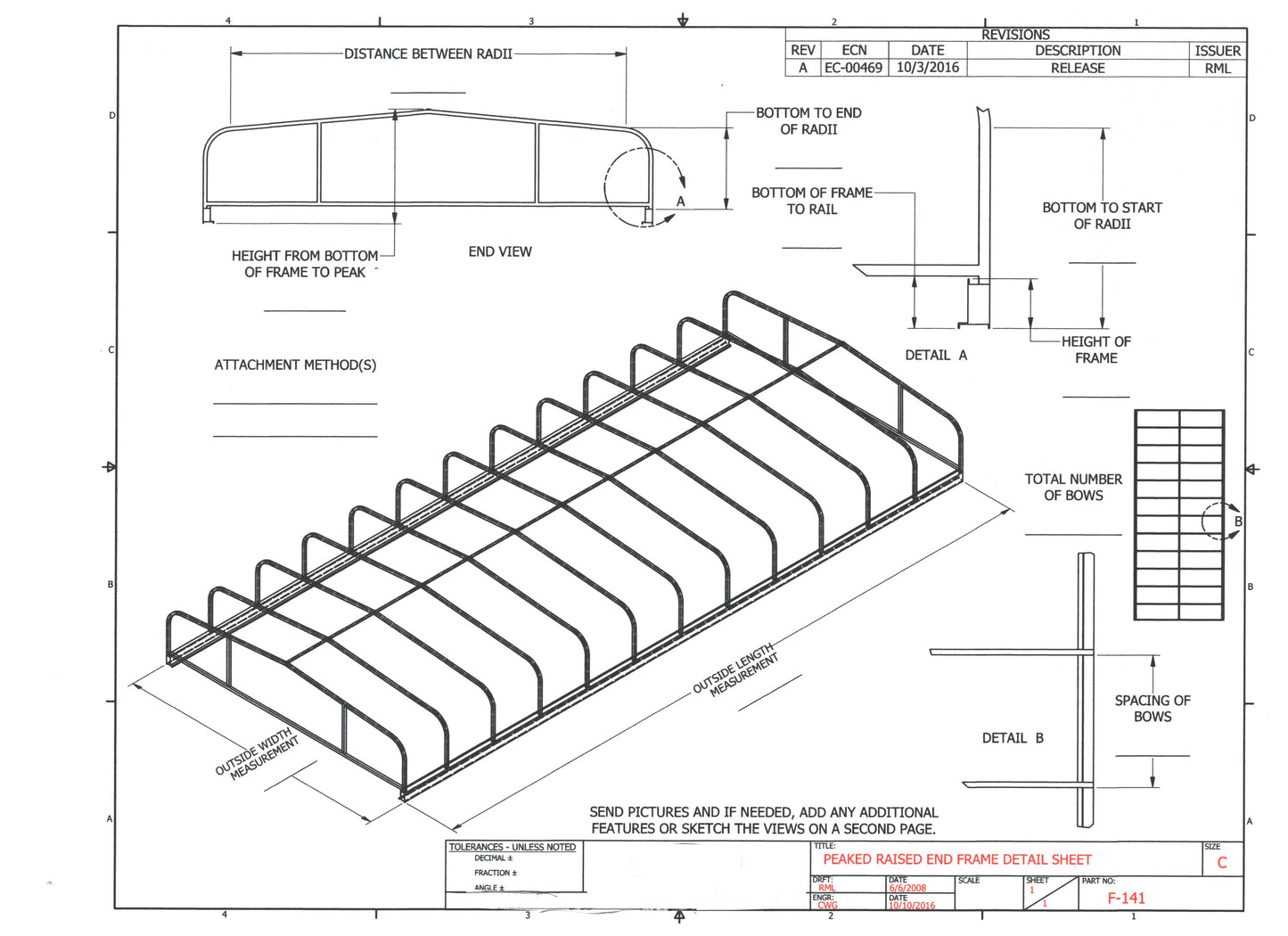 Boat Lift Canopy for Peaked Raised End Frame